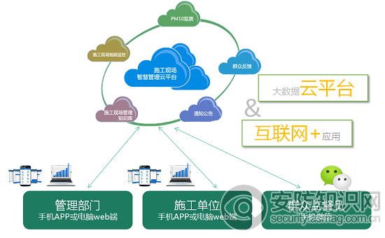 1593424755119198.png image.png